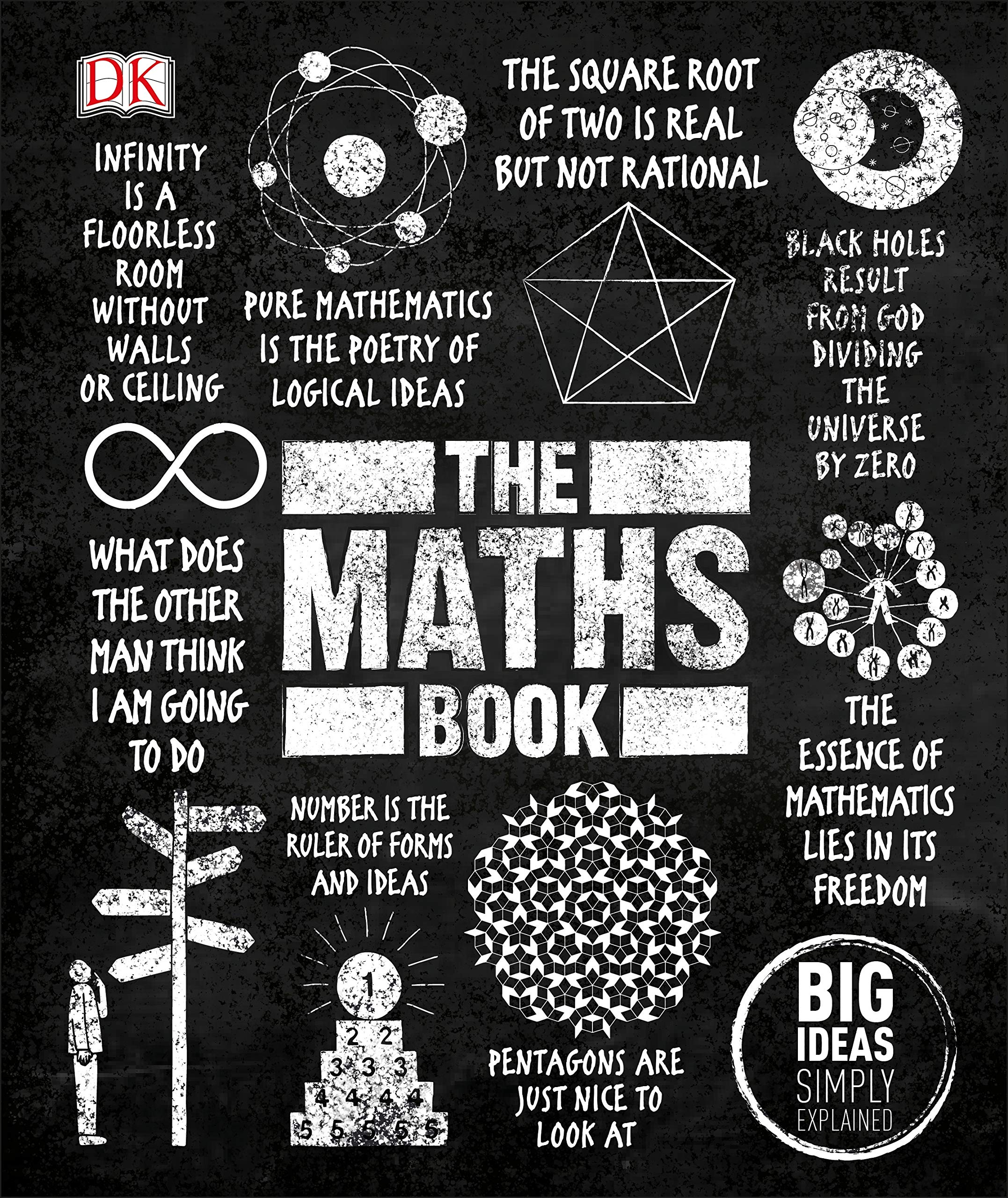 The Math Book Big Ideas Simply Explained (2019) ebooksz